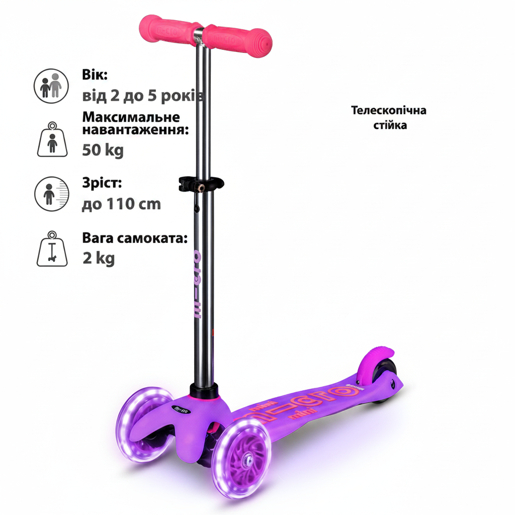 Самокат триколісний дитячий Micro Mini Deluxe Glow LED Рожевий — превʼю 3
