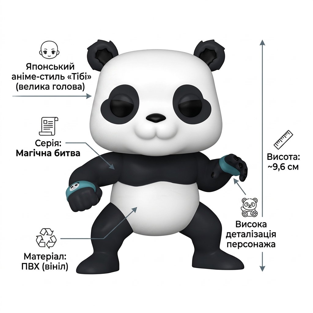 Ігрова колекційна фігурка Funko POP Jujutsu Kaisen - Panda Магічна битва — превʼю 3